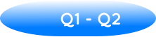 Q1 - Q2