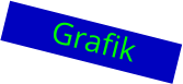 Grafik