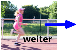 weiter