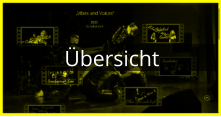 Übersicht