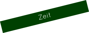 Zeit