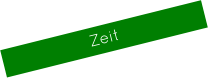 Zeit