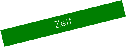 Zeit