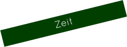Zeit