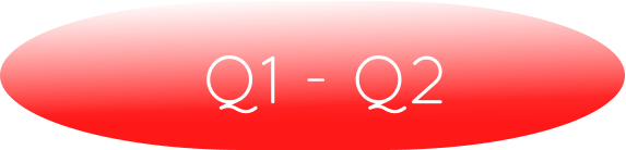 Q1 - Q2
