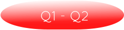 Q1 - Q2