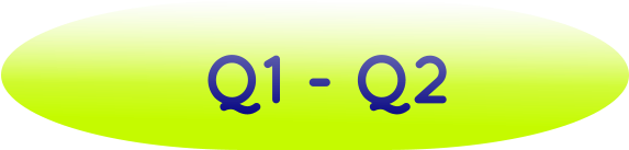 Q1 - Q2