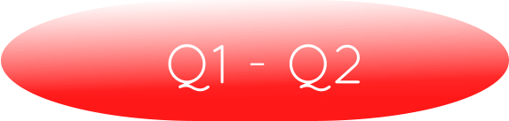 Q1 - Q2