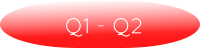 Q1 - Q2