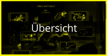 Übersicht