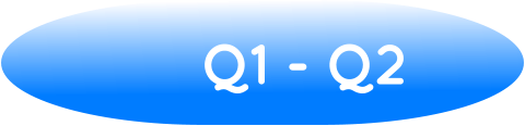 Q1 - Q2