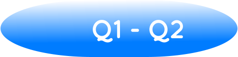 Q1 - Q2