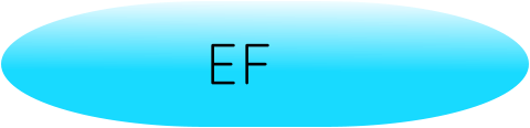 EF