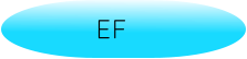 EF