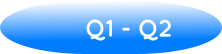 Q1 - Q2