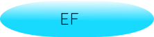 EF