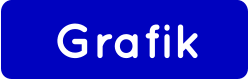 Grafik