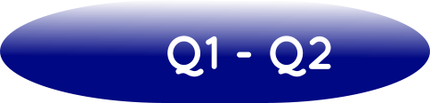 Q1 - Q2
