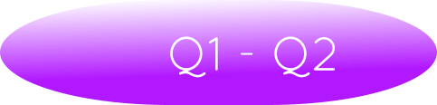 Q1 - Q2