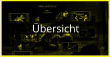 Übersicht