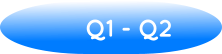 Q1 - Q2