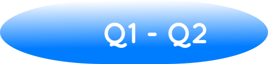 Q1 - Q2