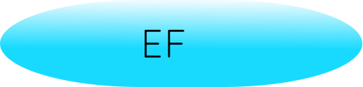 EF