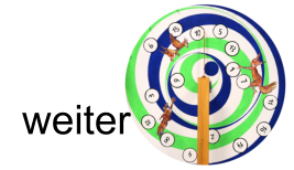 weiter