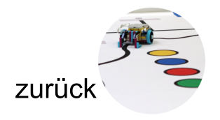 zurück