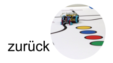 zurück