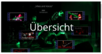 Übersicht